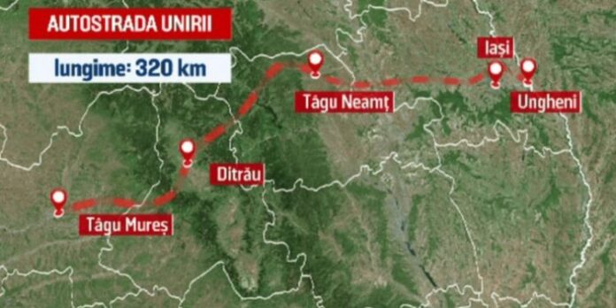 Autostrada Unirii