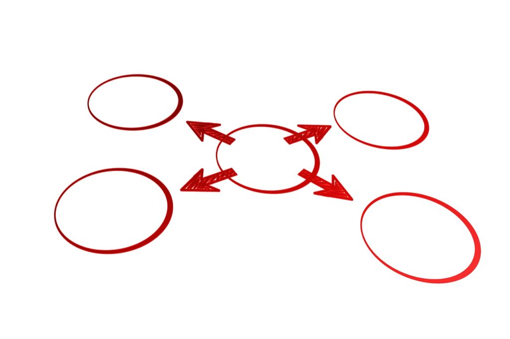”Neuronii-oglindă” sau cele 5 persoane din jur care ne definesc viața ”Neuronii-oglindă” sau cele 5 persoane din jur care ne definesc viața