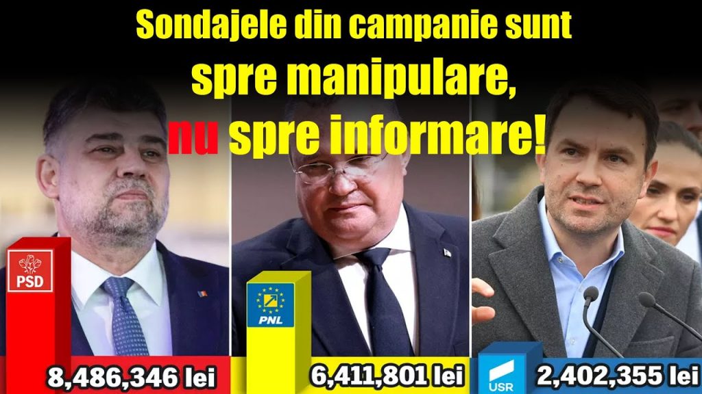 Sondajele din campanie sunt spre manipulare, nu spre informare! Sondajele din campanie sunt spre manipulare, nu spre informare!