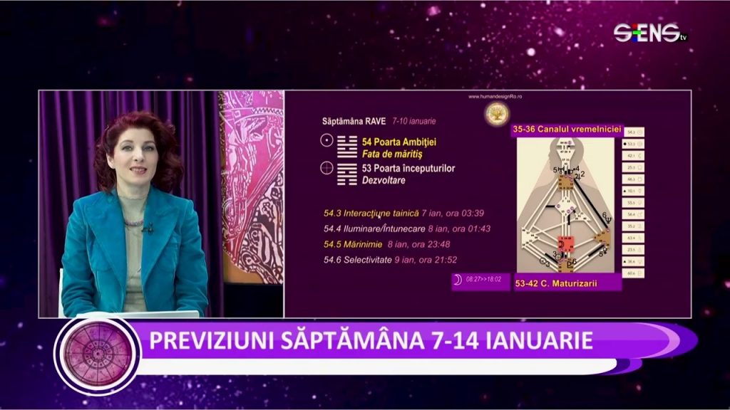 PREVIZIUNI SAPTAMANA 7-14 ianuarie si CONSTELATIILE SISTEMICE PREVIZIUNI SAPTAMANA 7-14 ianuarie si CONSTELATIILE SISTEMICE